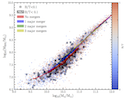 Normal black holes in bulge-less galaxies